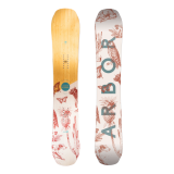 Сноуборд Swoon Rocker 2018